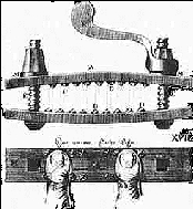 Tortura della Vite
